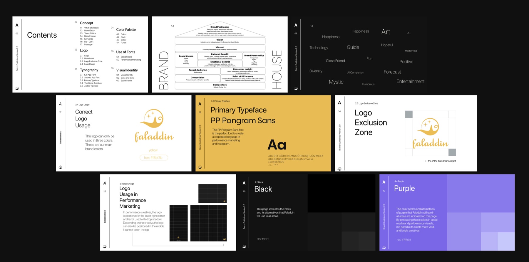 Brand guidelines, type system and palette