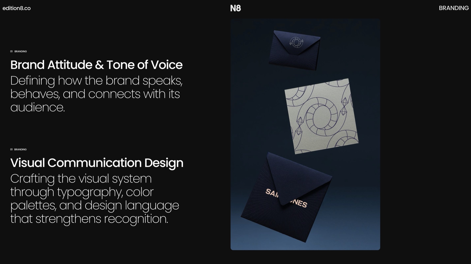 Brand guidelines, voice and art direction